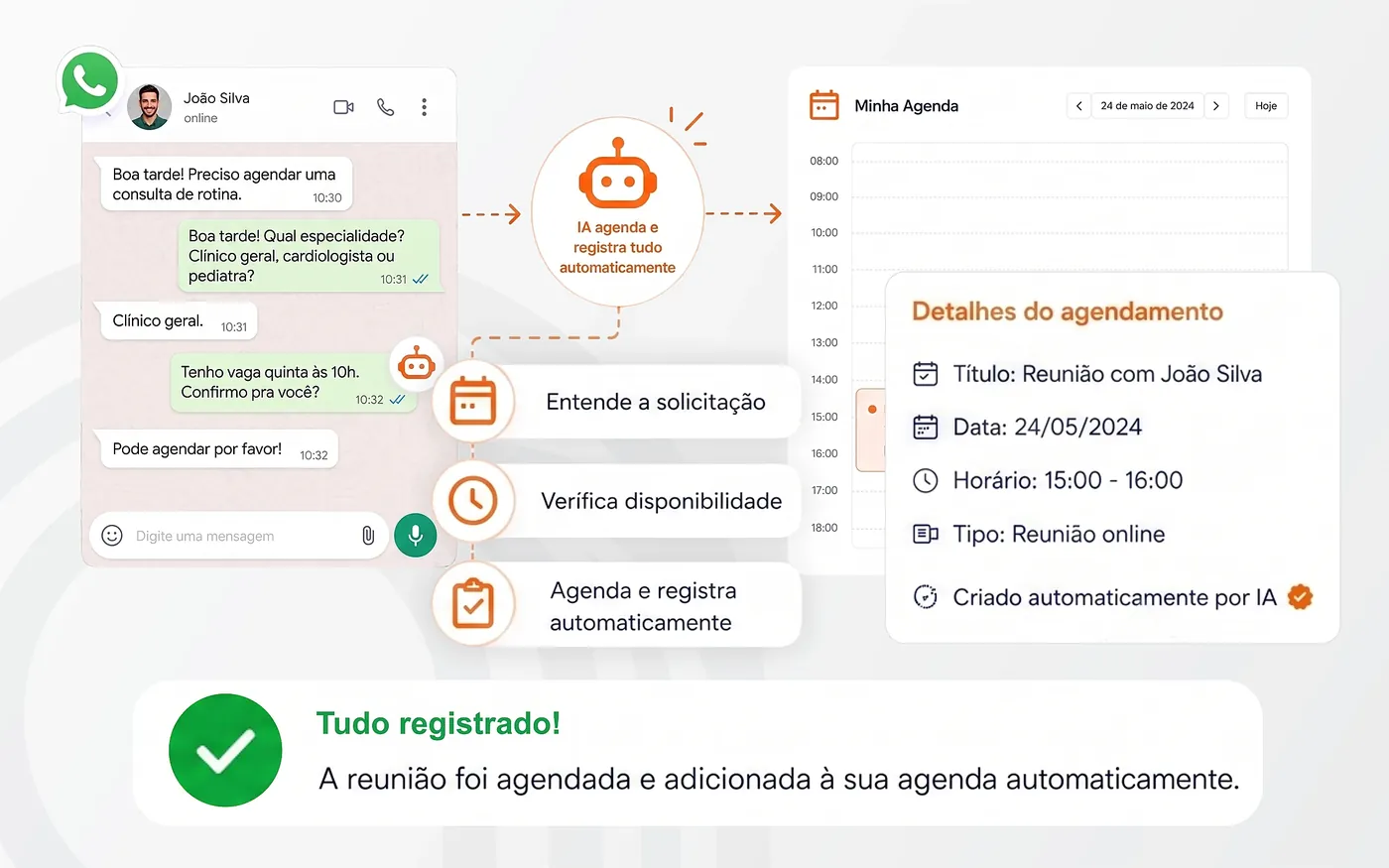 IA agenda consultas pelo WhatsApp e registra automaticamente no Google Calendar e no CRM